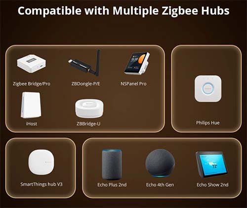 Hubs compatibles con Sonoff ZBMINI-R2