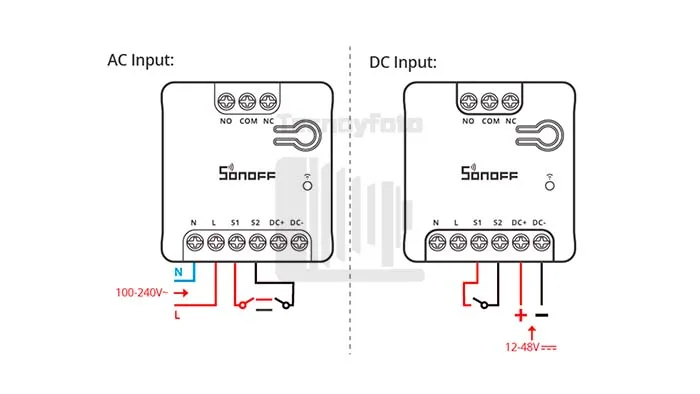 Esquema de alimentación del Sonoff MINI-D