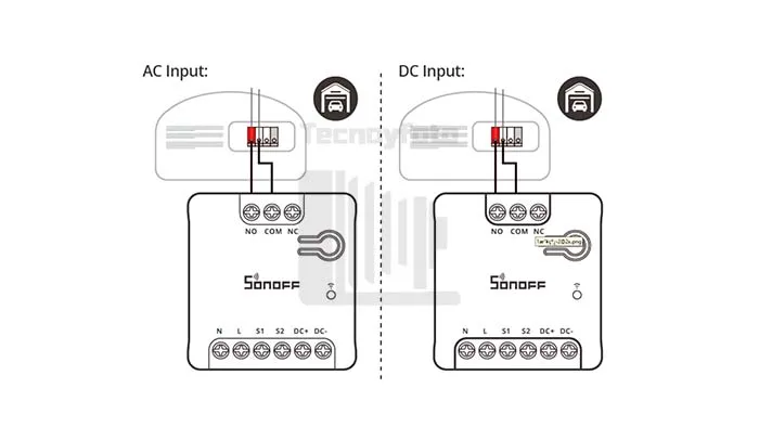 Esquema de conexión con el motor del Sonoff MINI-D