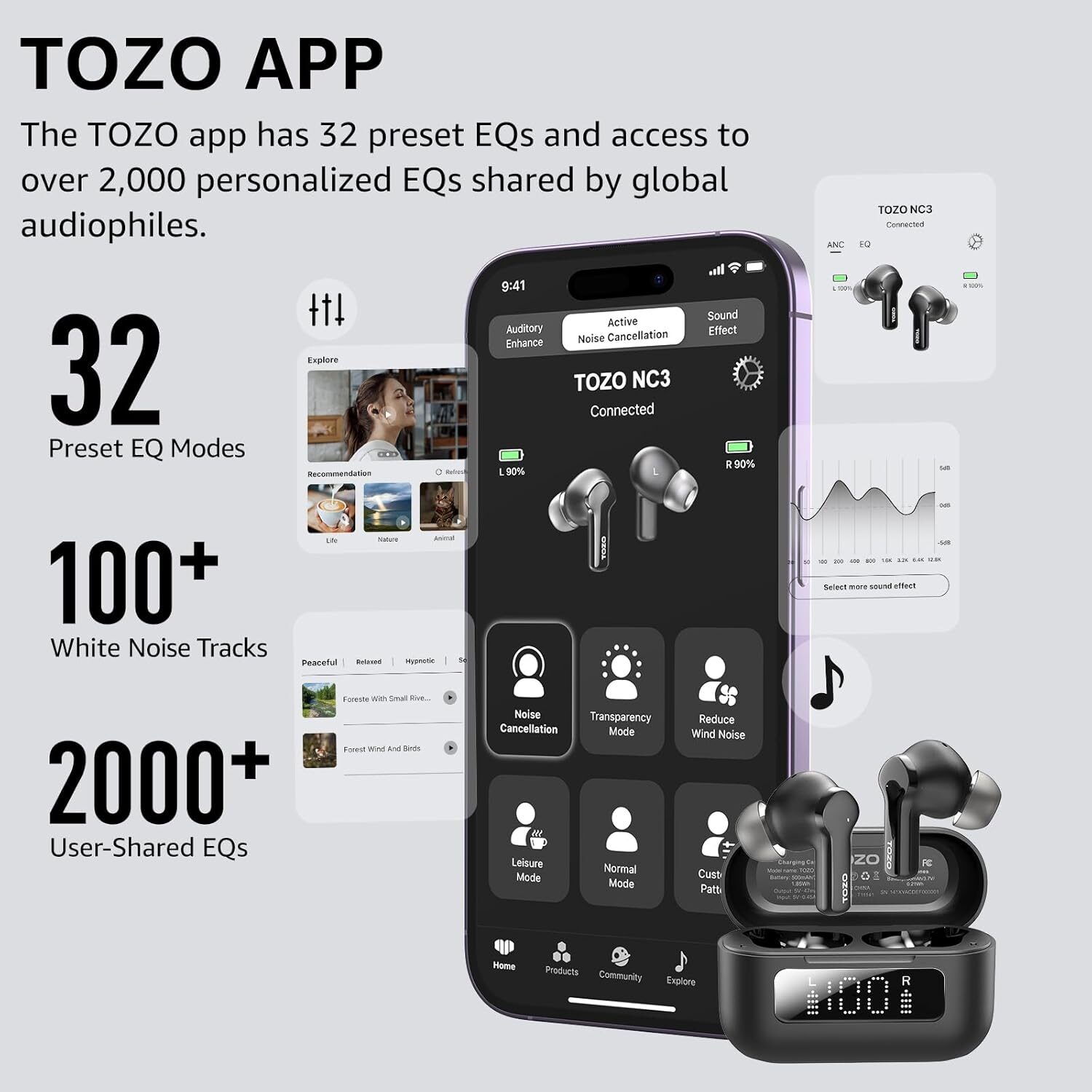 Tozo app NC3