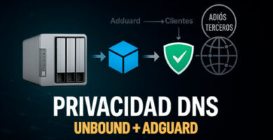 Instalar Unbound en Docker