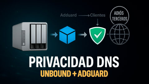 Instalar Unbound en Docker