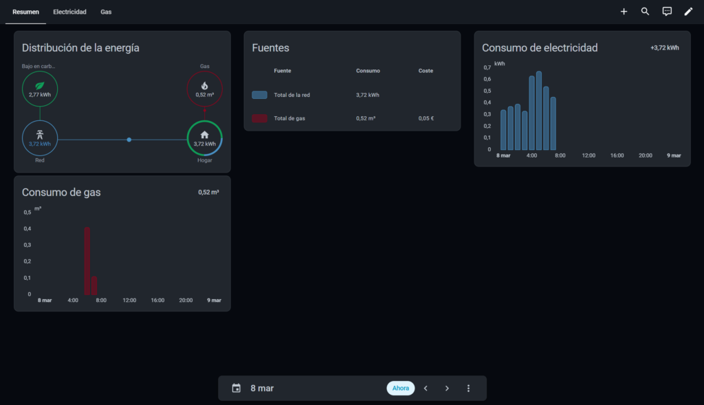 Nuevo panel de energía