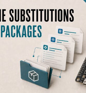 Reusable YAML files and packages connected to an ESP32 board with ESPHome