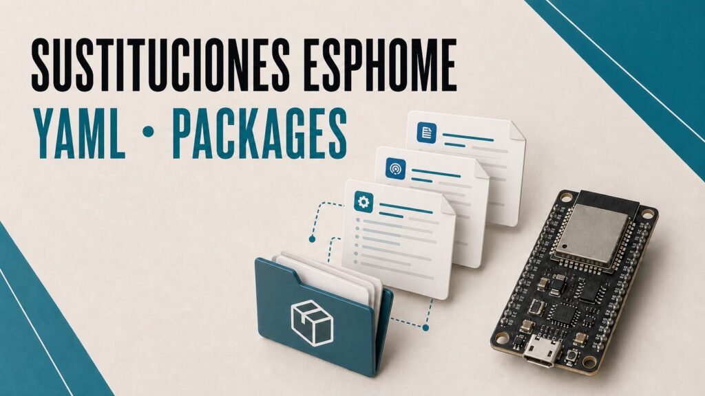 Archivos YAML reutilizables y packages conectados a una placa ESP32 con ESPHome