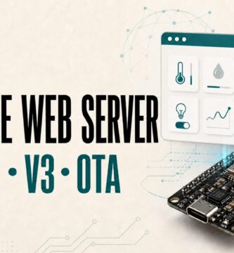 ESP32 with ESPHome Web Server v3 protected by authentication and OTA