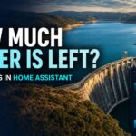 Home Assistant water reservoir integration Global Water Reservoirs with a dam and water-level charts