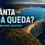 Embalses en Home Assistant con Global Water Reservoirs, un embalse y gráficos de nivel