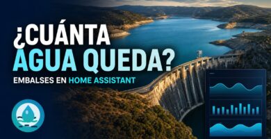 Embalses en Home Assistant con Global Water Reservoirs, un embalse y gráficos de nivel