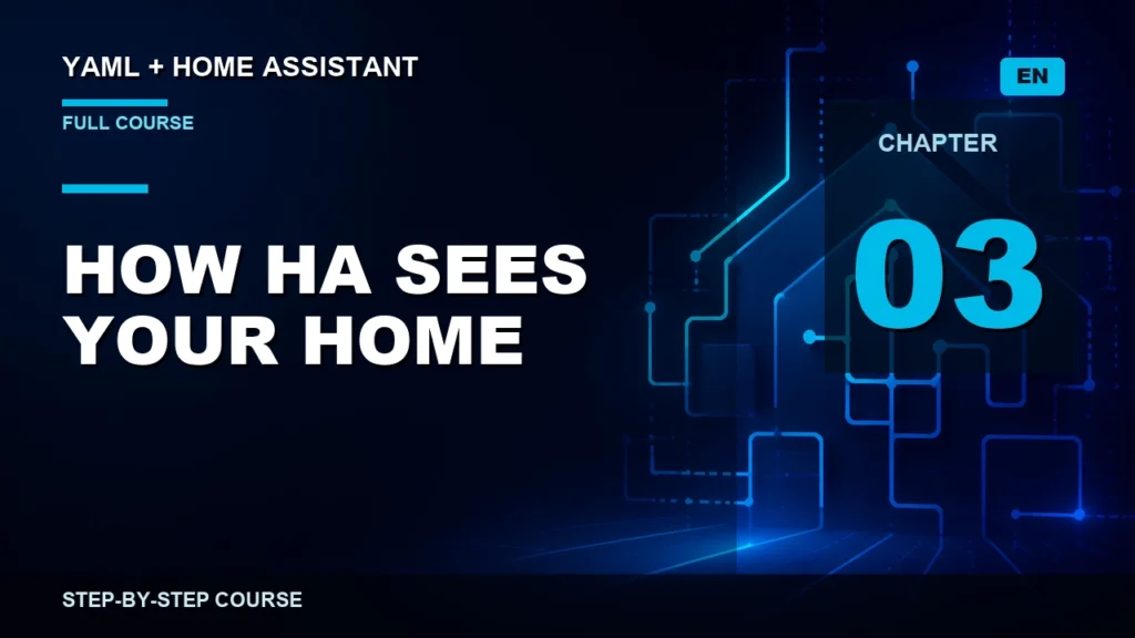 Home Assistant entities, states, attributes, and actions