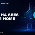Home Assistant entities, states, attributes, and actions