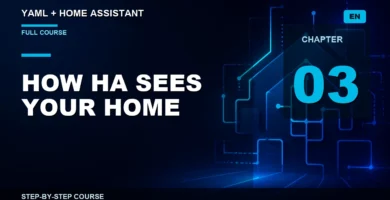 Home Assistant entities, states, attributes, and actions