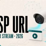 IP camera connected through an RTSP URL to a local video player