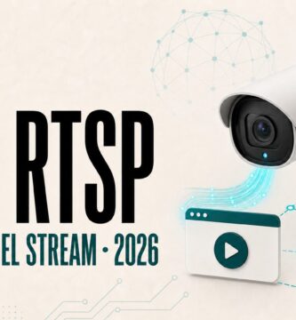 Cámara IP conectada mediante una URL RTSP a un reproductor de vídeo local