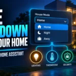 Home Assistant input_select dropdown controlling Home, Night, and Away modes