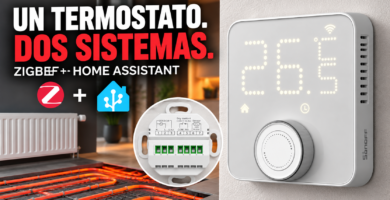 SONOFF Thermostat Core TP-WGZBA para caldera y suelo radiante hidráulico
